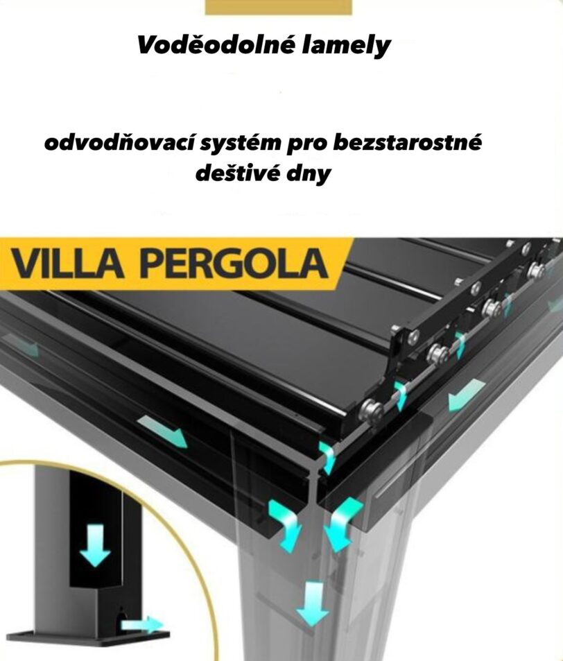 Bioklimatická pergola 4 x 4 - motorizovaná - Image 2
